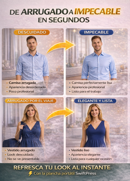 SwiftPress™ Tecnología de Planchado Rápido